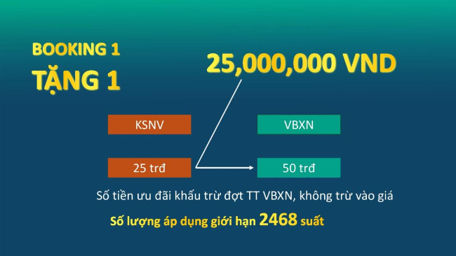 thanh toan & giá bán Happy One Mori