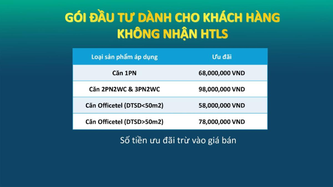 thanh toan Dự án Picity Sky Zen 