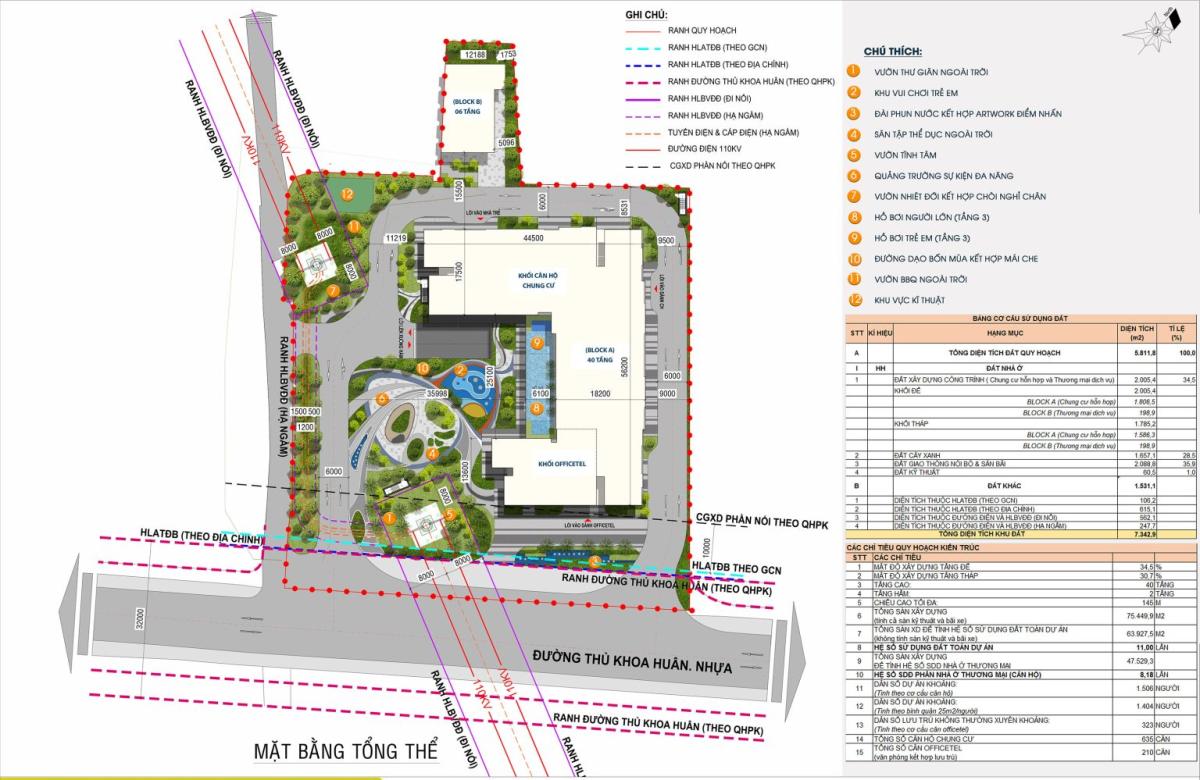 Mặt bằng dự án Ava Center Thuận Giao