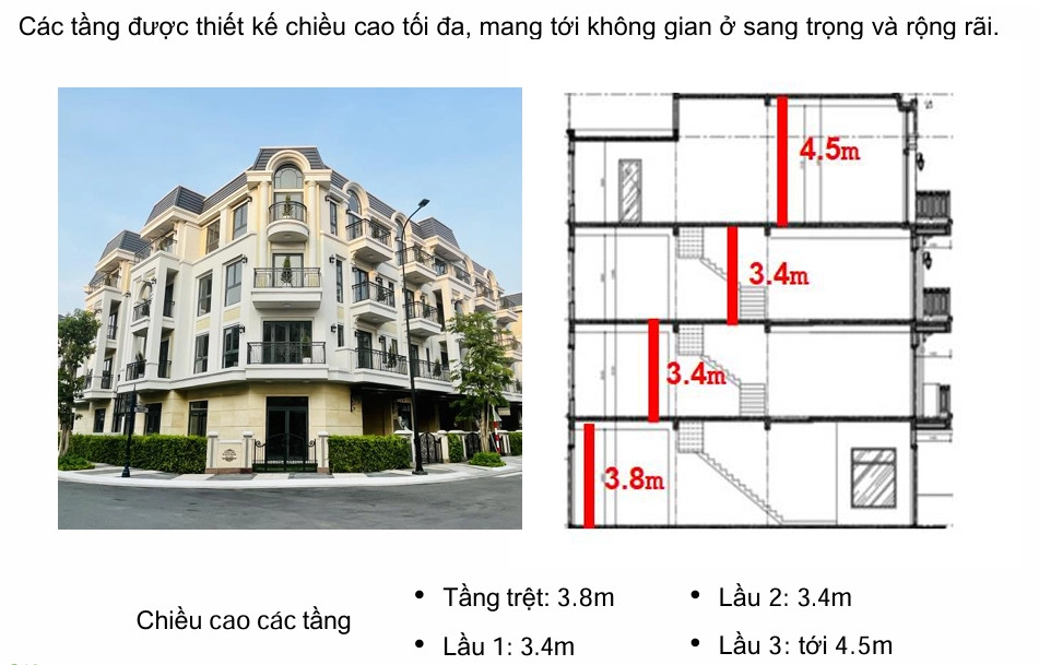 NHÀ PHỐ CLASSIA G13