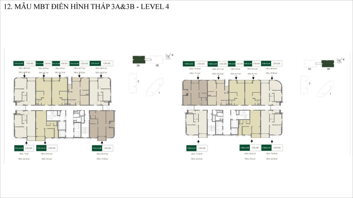 Mặt bằng Green Skyline Dĩ An